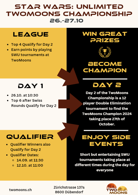 TwoMoons SWU Premier Championship 2024 Day 1